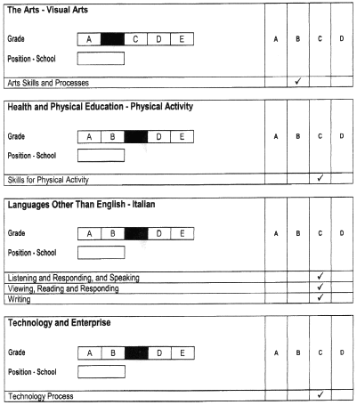 Penny Report sheet two