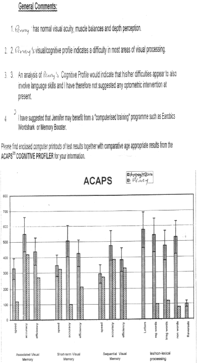 EyeCare Centre Report - Penny